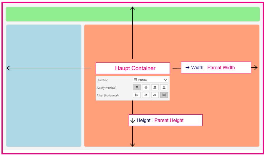 #Deep Dive - Standard Sidebar Screen - Power Apps - Praxis